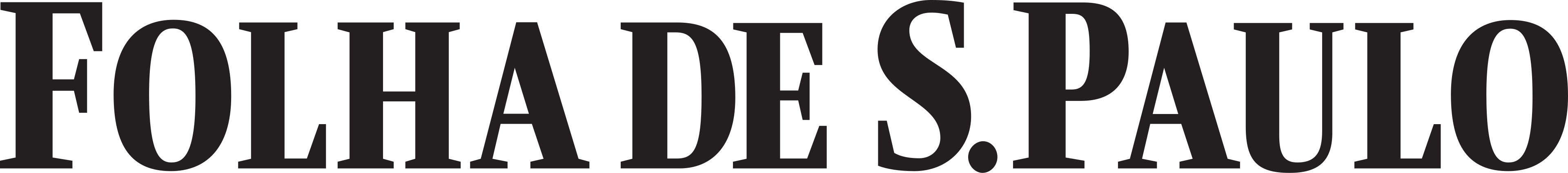 Folha de São Paulo